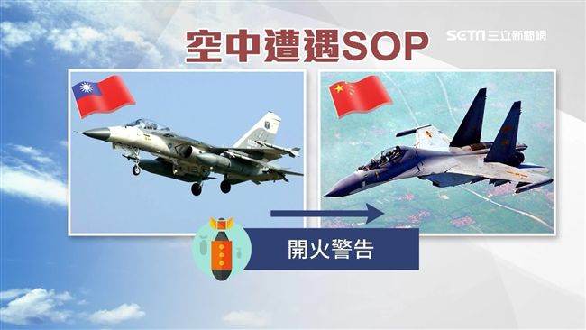 兩岸防走火　開戰前須遵SOP