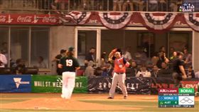 影／我瞪你喔！明星賽遭丟觸身球　森林王子「森77」脫帽
圖／翻攝自ABLtv.com YouTube
https://www.youtube.com/watch?v=YtNlKjTrgh4