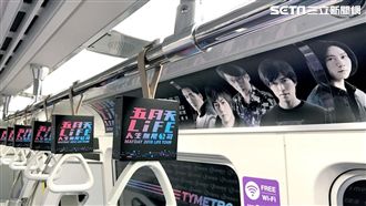 桃園擠爆！機捷彩繪列車五迷瘋打卡