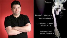 包皮,Jonah Falcon,陰莖,Roberto Esquivel Cabrera,墨西哥,美國,大雕,封號,生殖器 圖／翻攝自Jonah Falcon推特　https://goo.gl/99Afm9