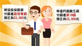 圖翻攝勞動部臉書