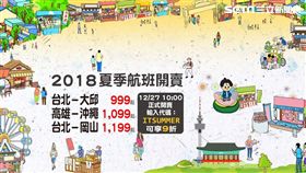 台灣虎航促銷。（圖／台虎提供）