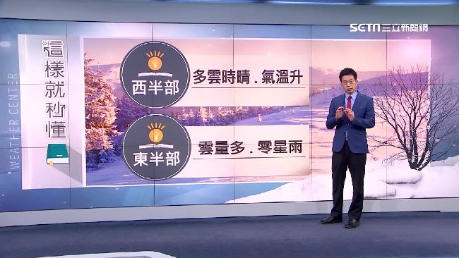 明日氣溫稍回升　東半部周三恐降雨