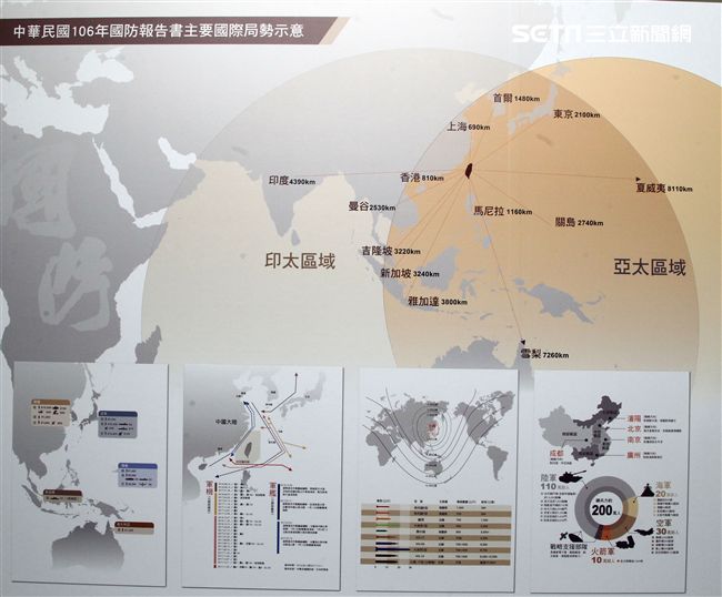 國防部發布106年國防報告書。（記者邱榮吉/攝影）
