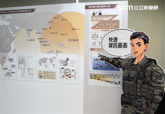 國防部發布106年國防報告書。（記者邱榮吉/攝影）