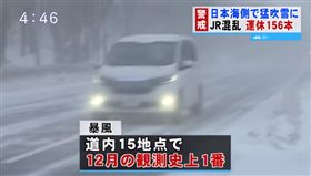 北海道,暴風雪（圖／翻攝北海道ニュースUHB YouTube）