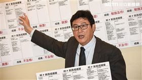 民進黨立委姚文智記者會。 圖／記者林敬旻攝
