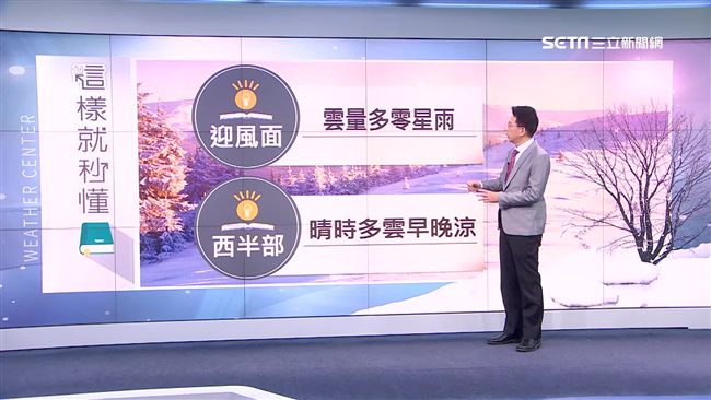 明後天早晚偏涼微冷　跨年元旦偏乾冷