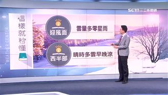 明後天早晚偏涼微冷　跨年元旦偏乾冷