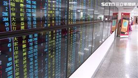 示意圖－台股