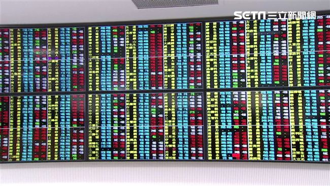 台股開盤漲23.31點　新台幣貶值