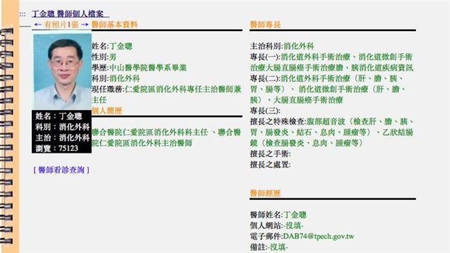 病患術後內出血不治　名醫疏忽遭判刑