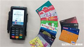 電子支付,信用卡,萊爾富,超商