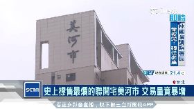 文 美河市轉熱1200