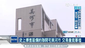 標售最爛聯開宅　美河市交易量暴增