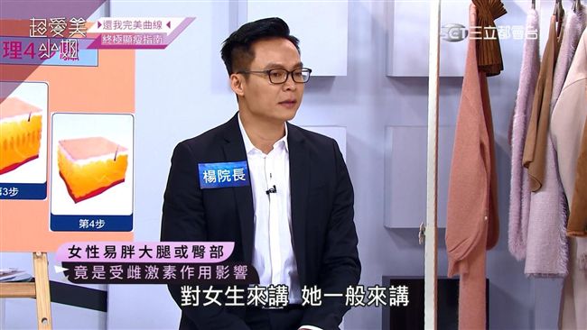 粗大腿蝴蝶袖怎麼穿？藏肉技巧來解密