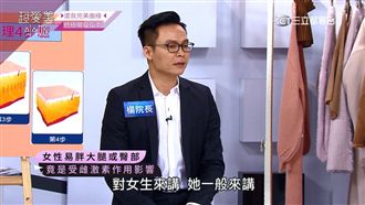 粗大腿蝴蝶袖怎麼穿？藏肉技巧來解密