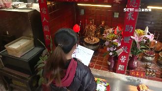 醫院藏靈廟！台大醫公醫婆廟香火盛