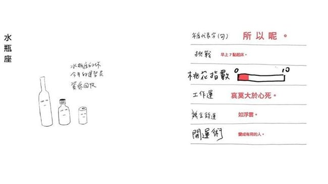 超厭世！這本新年手帳滿滿的負能量