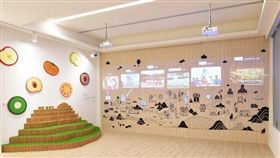 1228業配-公民會館