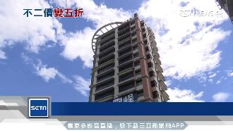 緊鄰高架橋…萬華水岸豪宅打五折出售