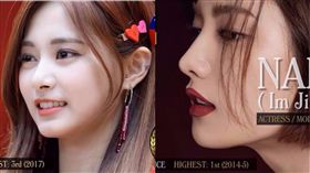 ▲周子瑜、Nana。（合成圖／翻攝自TC Candler YouTube）