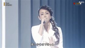 安室奈美惠 /翻攝自秒拍