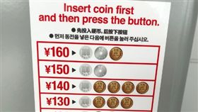 日貼心「硬幣對照表」　被酸：把外國人當白痴
推特