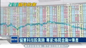 迎2018台股行情　專家：提早佈局
