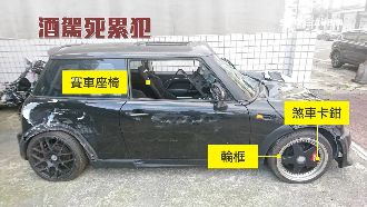 4年奪2命　酒駕男車改很大、愛開快