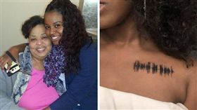 美國,奶奶,音波,刺青,手機,掃描,過世,紋身（圖／翻攝自臉書Sakyrah Morris）