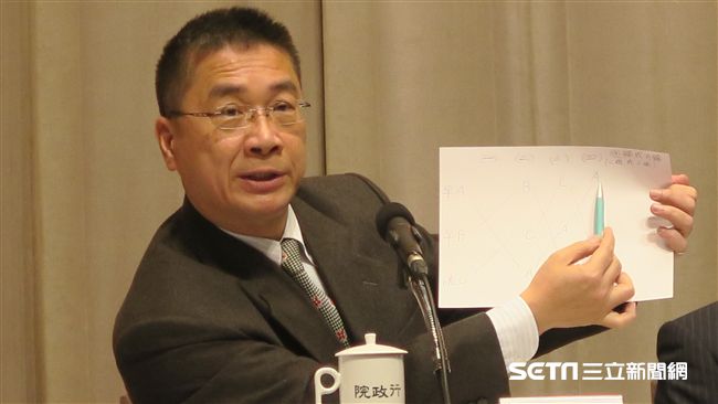 綠委提輪班間隔把關機制　政院贊同