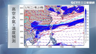 明後日降雨增　下週冷空氣報到溫直降