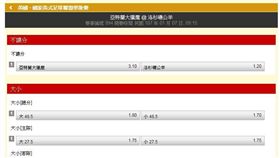 ▲NFL季後賽開盤。（圖／台灣運彩官網）
