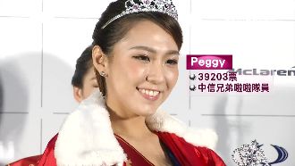 車模票選超吸睛　兄弟啦啦隊員奪后冠