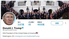 美國總統川普官方推特。（圖／翻攝川普推特）