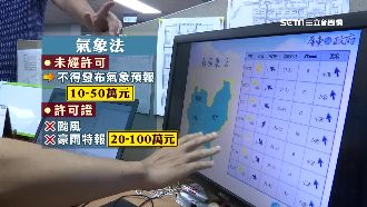 私人預報亂象叢生　氣象局擬罰50萬