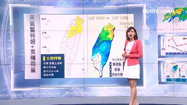 明雨傘不離身！午後急凍北部僅13度