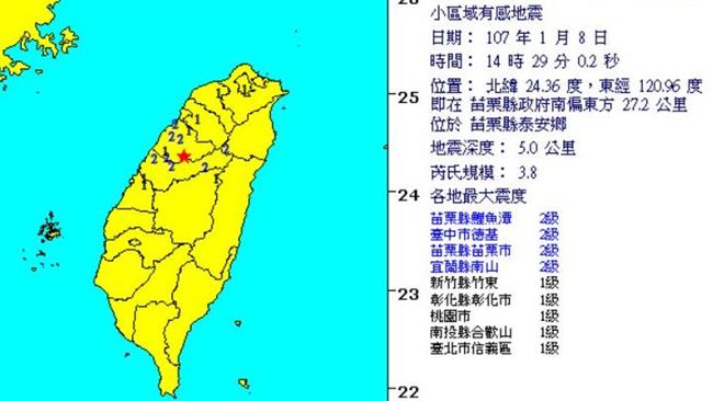 苗栗規模3.8地震　最大震度2級