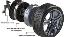 Protean Drive輪內馬達。（圖／翻攝Protean Drive網站）