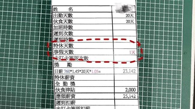 生病先填事假　會計承諾幫求情卻挖坑