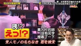 笨蛋主義,戀愛的柔和色彩,恋のパステルカラー,A片,AV女優,日本,綜藝節目
（圖／翻攝自方吉君速報-我笑故我在臉書）