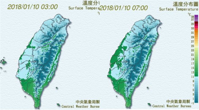 續發「低溫特報」！淡水清晨8.1度
