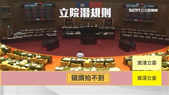 議場如楚門世界　立委摸魚有撇步