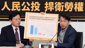 時力提人民公投勞權時代力量立委徐永明（右）、黃國昌（左）12日在黨團記者會展示民調表示，為了捍衛勞權，將提案人民公投。中央社記者施宗暉攝  107年1月12日
