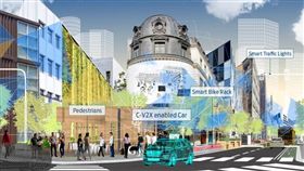 Ford與行動服務平台Autonomic合作創建雲端服務平台。（圖／Ford提供）