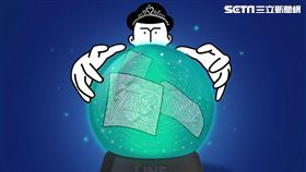 手機,通訊軟體,LINE,期間限定,免費運勢,抽籤