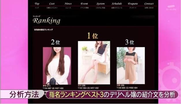 日本風俗店攻略！專家指這個最重要
