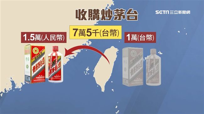 茅台價格狂飆　投資客收購轉賣賺價差