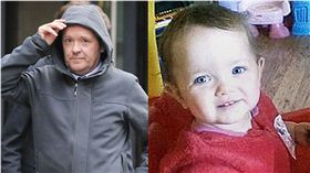  英國一名女嬰突然猝死，驗屍官懷疑生前曾經遭人性侵。（圖／翻攝Daily Mail）
